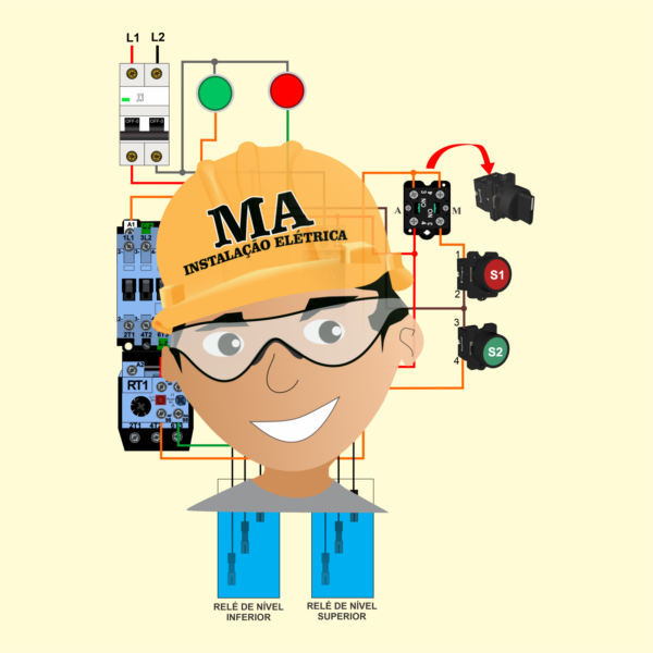 PARTIDA DE BOMBA BIFÁSICA 220V  MANUAL E AUTOMÁTICO POR RELÉ DE NÍVEL SUPERIOR  - Image 5